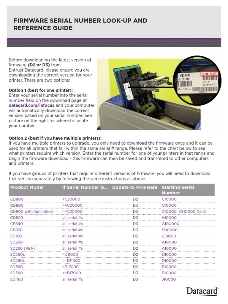Firmware Serial Number Look-Up and Reference Guide: (D2 or D3) From | PDF