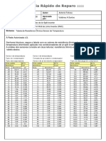 Guia rápido reparo sensores temperatura split