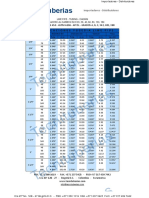 catalogo tuberias acero al carbon sch.pdf