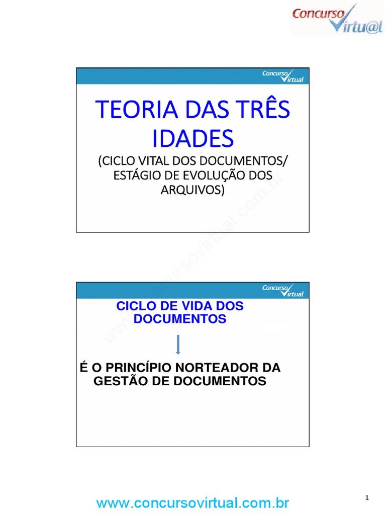 Teoria das Três Idades de Arquivo | PDF
