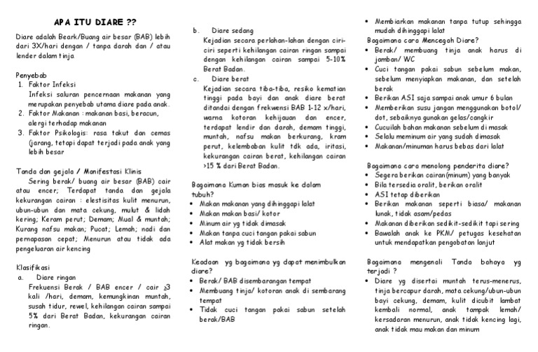 Leaflet Diare