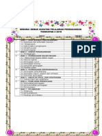 Senarai Semak Sukatan Pelajaran Perdagangan