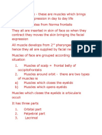 Muscles of Face