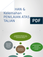 Kelebihan & Kelemahan Penilaian Atas Talian