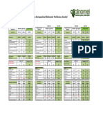 Cuadro Comparativo LIPIDOS