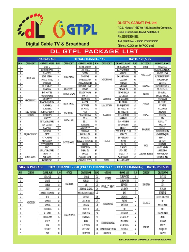 GTPL PDF High Definition Television Television Network