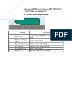 A Typical Mooring Scheme