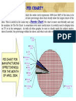 20041028-What Is Pie Chart - Pps