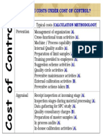 20041209-What Are Cost of Control - Pps