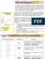 20040916-What Is Scatter Diagram - Pps