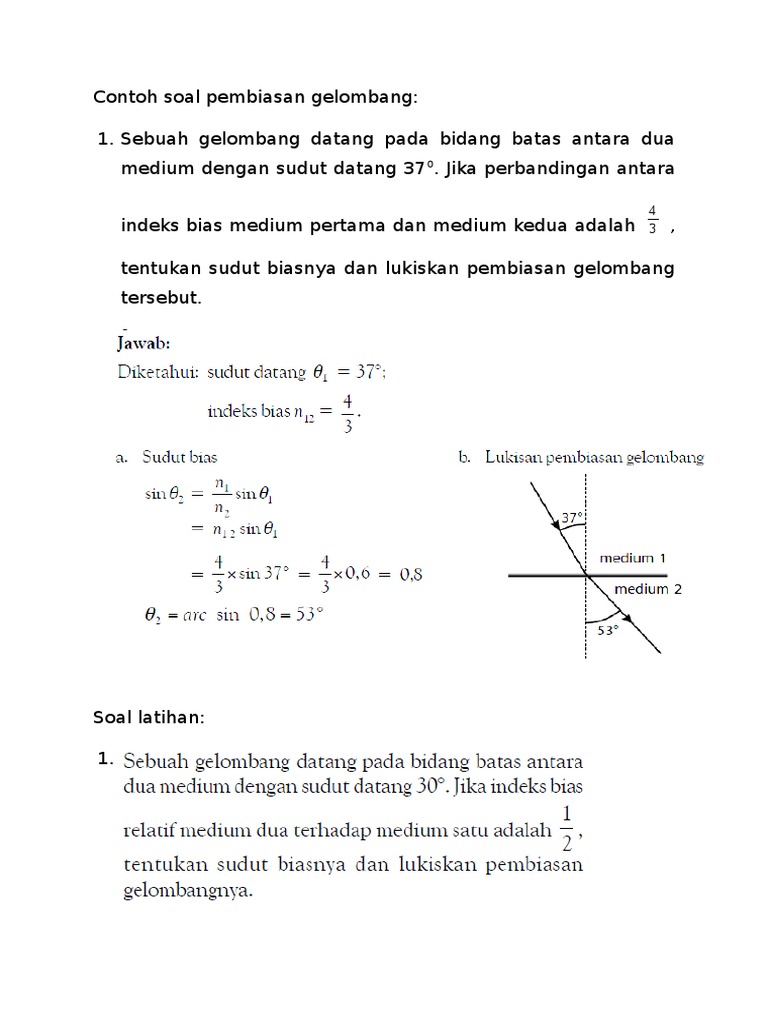 Latihan Soal Pembiasan Gelombang Dan Tes Formatif