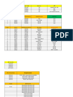 Site ID MO/Cellname/Cell ID - 1 Feeder Length Antenna HW