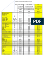 2010EXPENSESHEET - PDF AdobeAcrobatPro