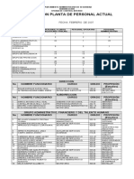 Formato Planta Personal Mes de Enero-07