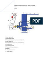 Uputstvo Za Koriscenje - Sprinkler Instalacija