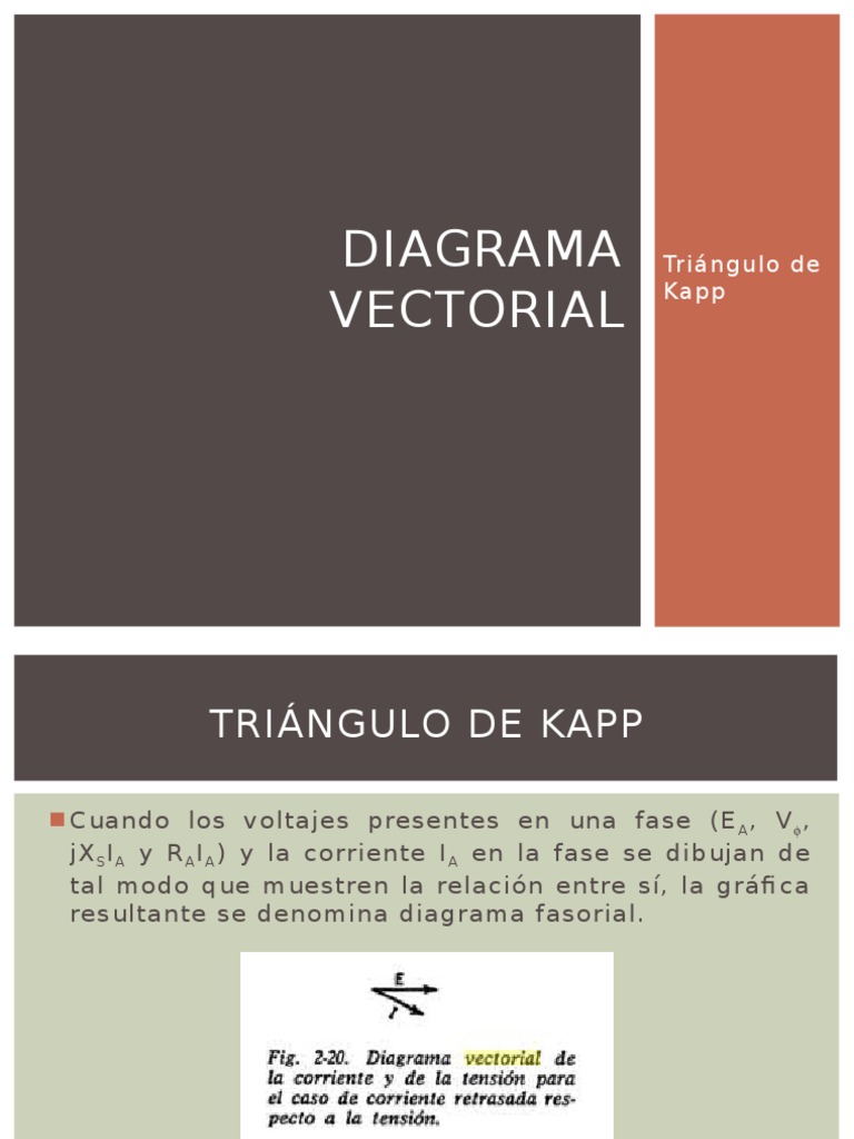 Diagrama de Kapp | PDF | Energia electrica | Generador eléctrico