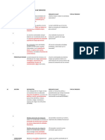 Analisis 20-7 Ran Sbif