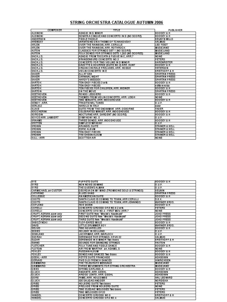 String Orchestra Music PDF Concerto Johann Sebastian Bach