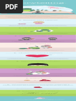 Infografico - Storytelling - Samba Tech e Smartalk