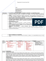 Programación Curricular Anual 2016