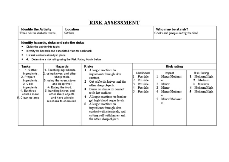 Kitchen Risk Assessment for Diabetic Menu | PDF