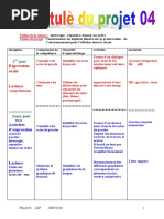 Projet4 sq1 PDF