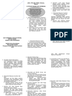 Leaflet Gizi Seimbang Adalah Modal Untuk Sehat