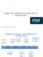 Linea Del Tiempo