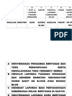 Jadual Guru Bertugas Mingguan