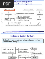 Embedded Systems - Sensors-Comm