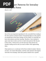 3 Best Chart Patterns for Intraday Trading in Forex