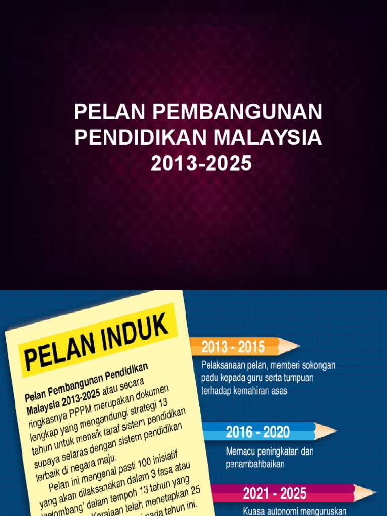 Pelan Pembangunan Pendidikan Malaysia 2013 2025
