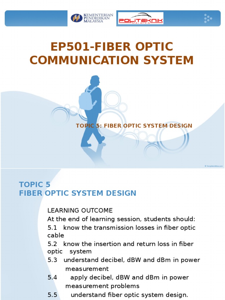 Chapter 5 Attenuation Optical Fiber