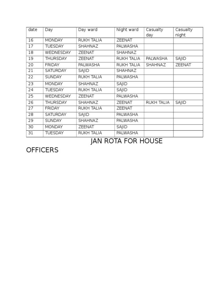 Jan Rota Ho... | PDF