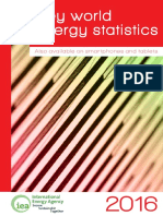 KeyWorldStatistics2016.pdf