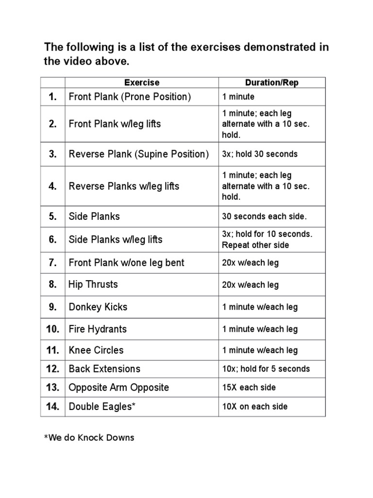 Video Core Exercise List PDF