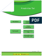 Bab 6 Kreativitas Tari