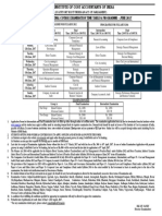 Inter Final Exam Notifications 03032017