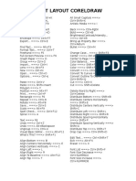 Shortcut Layout Coreldraw