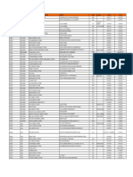 FMC Network Providers List For March 08 - 06.03.2008