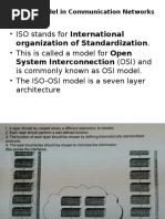 ISO Stands For International - This Is Called A Model For Open Is Commonly Known As OSI Model. - The ISO-OSI Model Is A Seven Layer Architecture