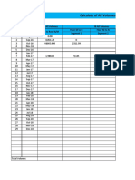 Calculate of All Volumes Removal PIT 230B