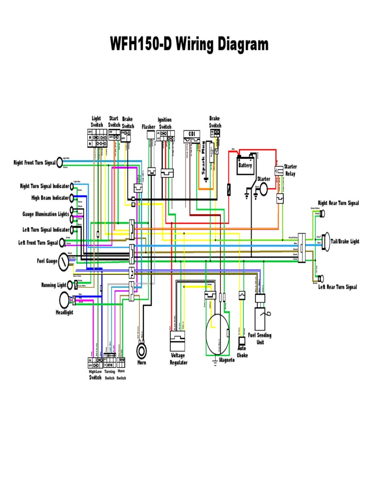 Scooter Fuel Gauge Wiring Diagram - Complete Wiring Schemas