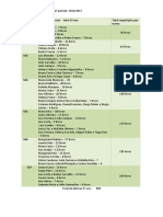 Melhores Leitores 5º Ano Final