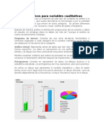 Tipos de Gráficos Para Variables Cualitativas