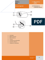 Calentador de Combustion Directa PDF