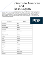 American and bRITISH ENGLISH