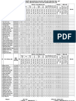 KẾT QUẢ ĐÁNH GIÁ GIÁO DỤC CUỐI KỲ I NĂM HỌC 2016-2017 LỚP 4A5