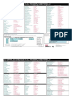 257157748 CIQ Excel Cheat Sheet June 2012