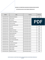 Daftar Kelulusan UK OSCE Periode Februari 2017